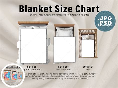 how big is 60x80 blanket.